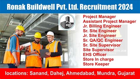 Ronak Buildwell Pvt Ltd Recruitment 2024 Hiring For Various Positions