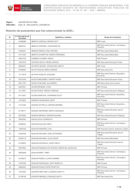 PDF Relación de postulantes que han seleccionado la UGEL 7 28849327