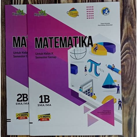 Jual LKS Matematika Wajib SMA Dan MA Kelas 1 Dan 2 Semester 2 X