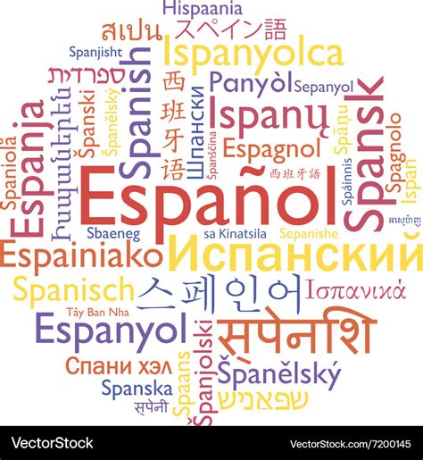 Spanish Words Collage