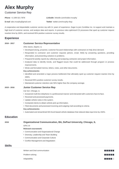 How to List Relevant Coursework on a Resume + Examples