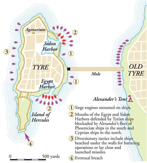 The Fall of Tyre - Warfare History Network