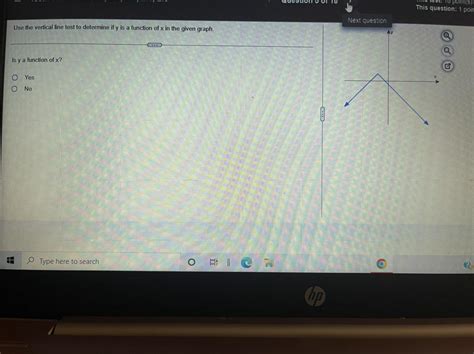 Use The Vertical Line Test To Determine If Y Is A Function Of X In The