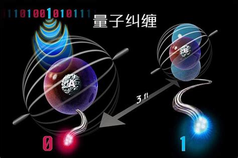 科普：颠覆经典物理学认知的量子理论到底不同在何处 ？量子力学物理学举动新浪新闻