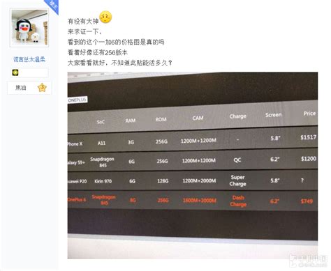 OnePlus 6 Could Cost More Than the iPhone 8 at Launch, According to ...