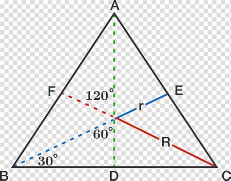 Equilateral Triangle Centroid Equilateral Polygon Circumscribed Circle