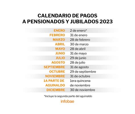 calendario imss dias de pago activos my xxx hot girl