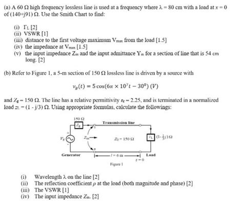 Solved A A High Frequency Lossless Line Is Used At A Chegg