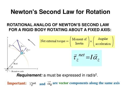 Ppt Chapter 10 Rotation Powerpoint Presentation Id153545