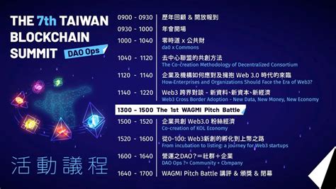 跨國界、跨產業，dao Ops 翻轉 Web3 新世代，第七屆臺灣區塊鏈愛好者年會活動搶先看！