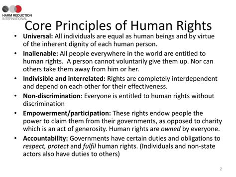 Meaning And Concept Of Human Rights Printable Templates Free