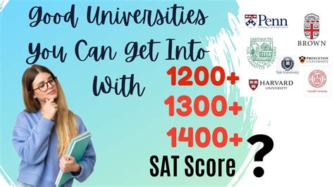 Good Universities You Can Get Into With Score Score