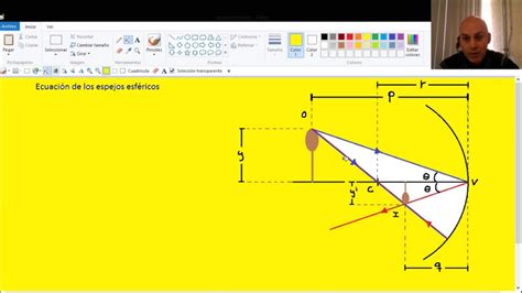 Ecuaci N De Los Espejos Esf Ricos Youtube