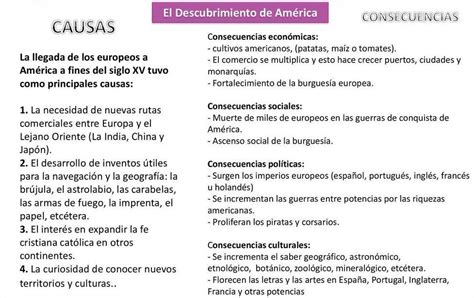 Cuadro Comparativo De Causas Y Consecuencias Del Descubrimiento De