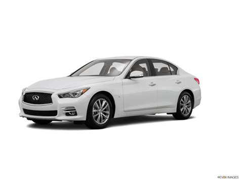 Used 2015 Infiniti Q50 37 Premium Sedan 4d Prices Kelley Blue Book