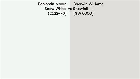 Benjamin Moore Snow White Vs Sherwin Williams Snowfall Sw