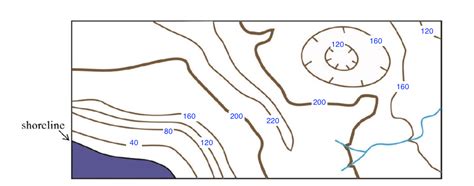 Solved 5 The Following Topographic Map Is From A Coastal Area And