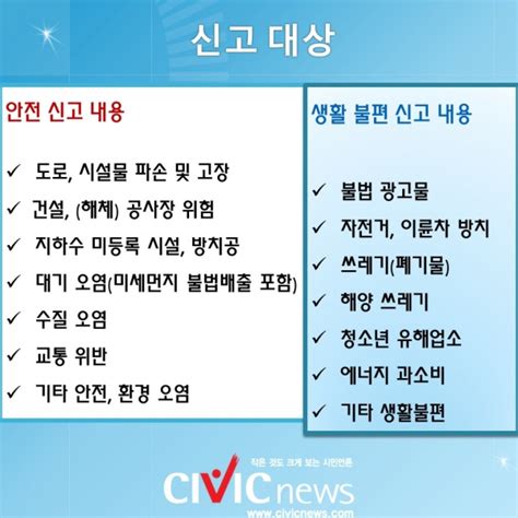 생활 속 불편사항부터 안전 위험 요인까지 안전 신문고로 신고합시다 Civicnews시빅뉴스