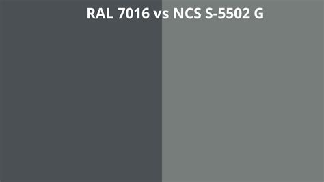 Ral 7016 Vs Ncs S 5502 G Ral Colour Chart Uk