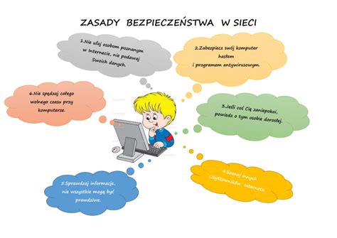 Zasady Bezpiecze Stwa W Internecie Publiczna Szko A Podstawowa Nr