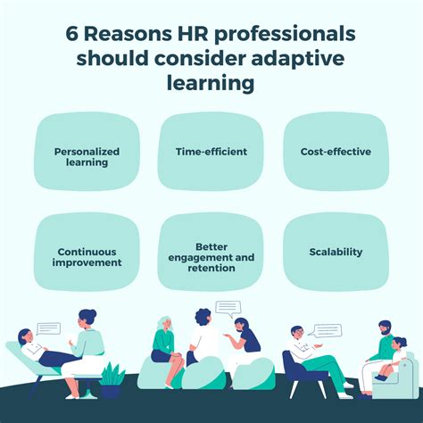 How Hr Professionals Can Implement Adaptive Learning Approach In Workplace