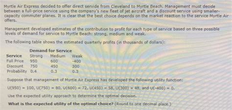 Solved Myrtle Air Express Decided To Offer Direct Servide Chegg