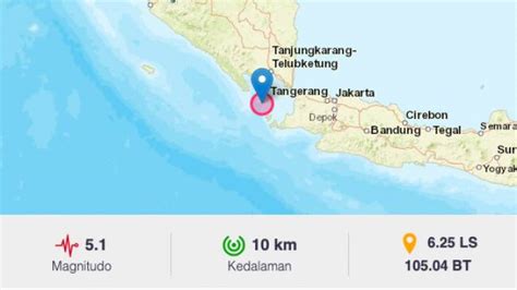 Gempa M Guncang Sumur Banten Bmkg Tak Berpotensi Tsunami Ini