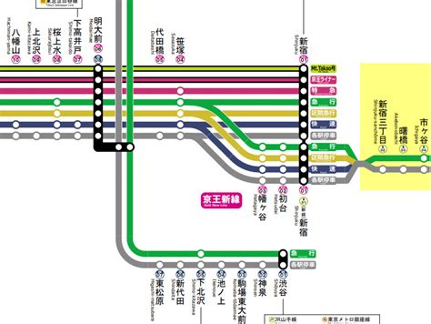 京王電鉄路線図を作成しました。 かみマップ