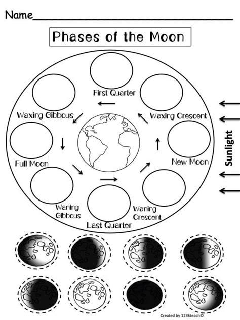 Phases Of The Moon Cut And Paste Worksheet