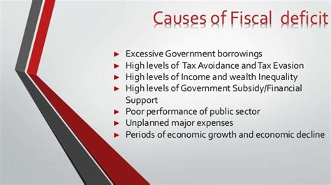 Fiscal Sustainability Framework And Deficit Indicators Triumphias