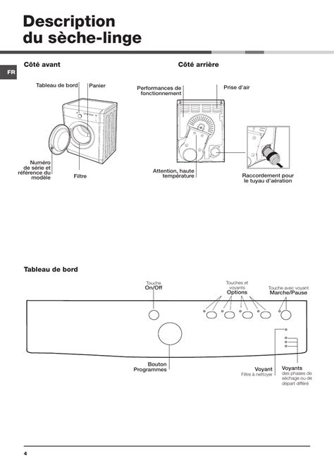 Description Du S Che Linge Indesit Idva Fr Manuel D Utilisation