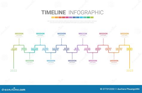 Timeline For Year Months Infographics All Month Planner Design