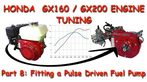 How To Fit A Fuel Pump To A GX160 GX200 Engine YouTube