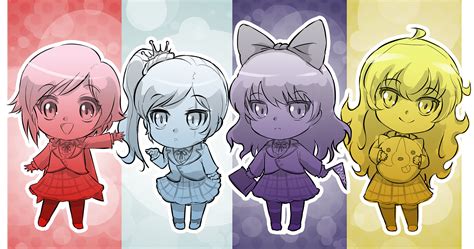 Tuyển tập hình nền Anime chibi dễ thương nhất thế giới