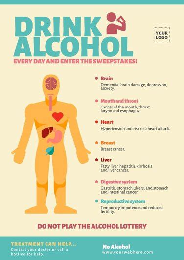 Create An Alcohol Awareness Poster Online