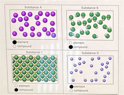 Solved E MATTER Distinguishing Elements And Compounds Here Are Four