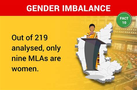 10 Facts About Current Karnataka Assembly Mlas With Criminal Records High Assets Top 10