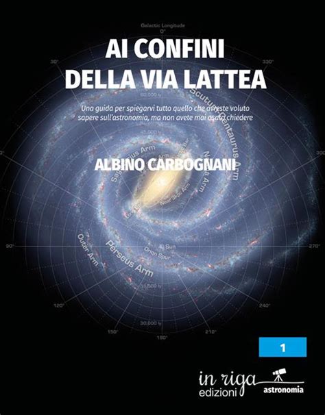 Ai Confini Della Via Lattea Una Guida Per Spiegarvi Tutto Quello Che