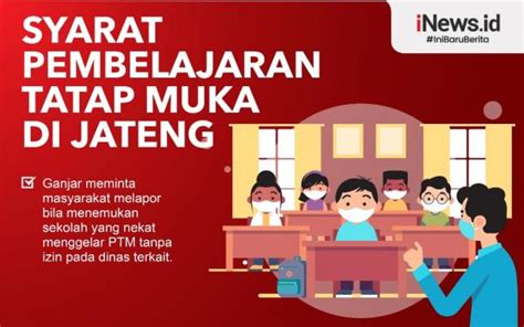 Infografis Syarat Pembelajaran Tatap Muka Di Jateng