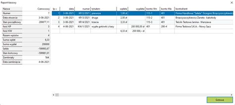 Raport Kasowy Co To Jest Raport Kasowy Jak Dzia A Baza Wiedzy