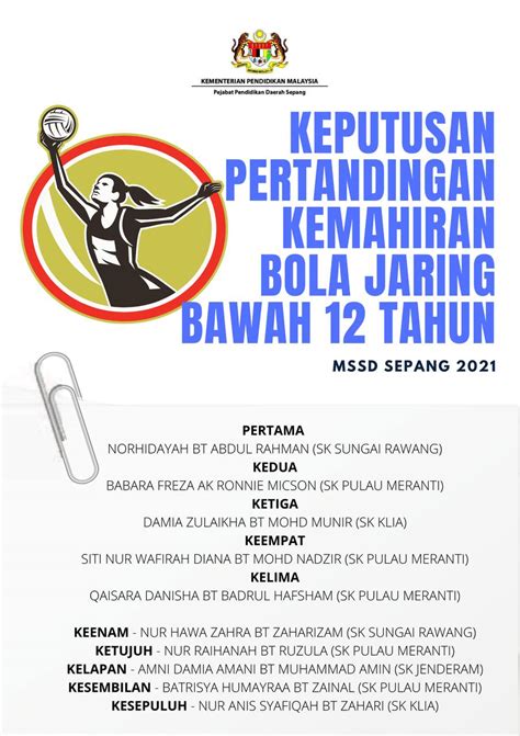 Sekolah Kebangsaan Jenderam Bba Pemenang Pertandingan Kemahiran