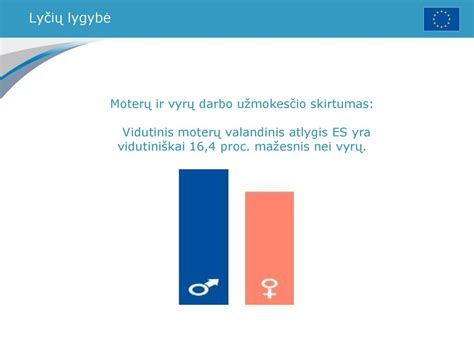 Europos S Junga Milijon Moni Alys Ppt Atsisi Sti