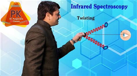 Infrared Spectroscopy Principle Animation Introduction Of Ir Spectroscopy Firstattempt