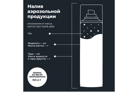 Очиститель LAVR тормозных дисков, 650 мл Ln1498 - выгодная цена, отзывы ...