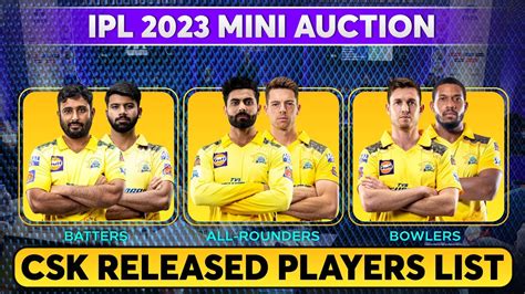 Csk Released Players List For Ipl Chennai Super Kings Csk