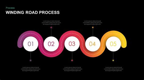 Winding Road Powerpoint Template And Keynote Presentation Slidebazaar