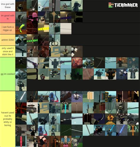 Every Deepwoken Weapon May Tier List Community Rankings