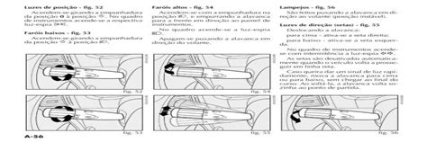 Luzes de posição fig