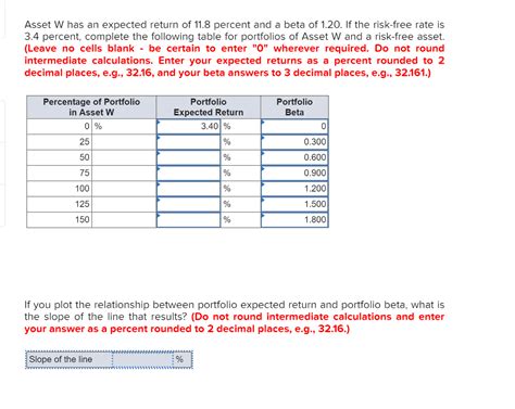 Solved Asset W Has An Expected Return Of 11 8 Percent And A Chegg