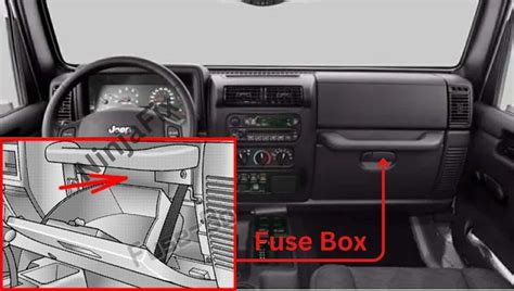 2004 Jeep Wrangler Fuse Box Diagram And Location Ninja Fix